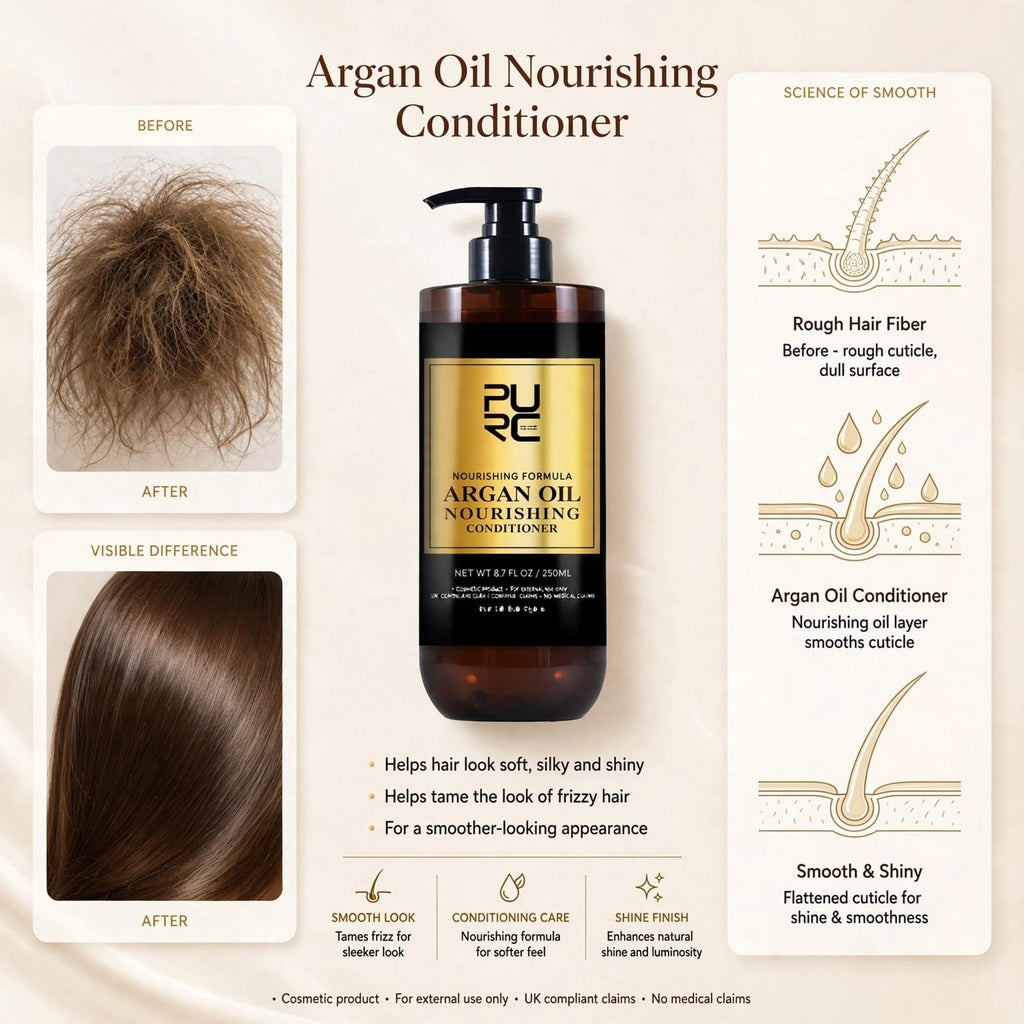 Argan Oil Hair Care Set