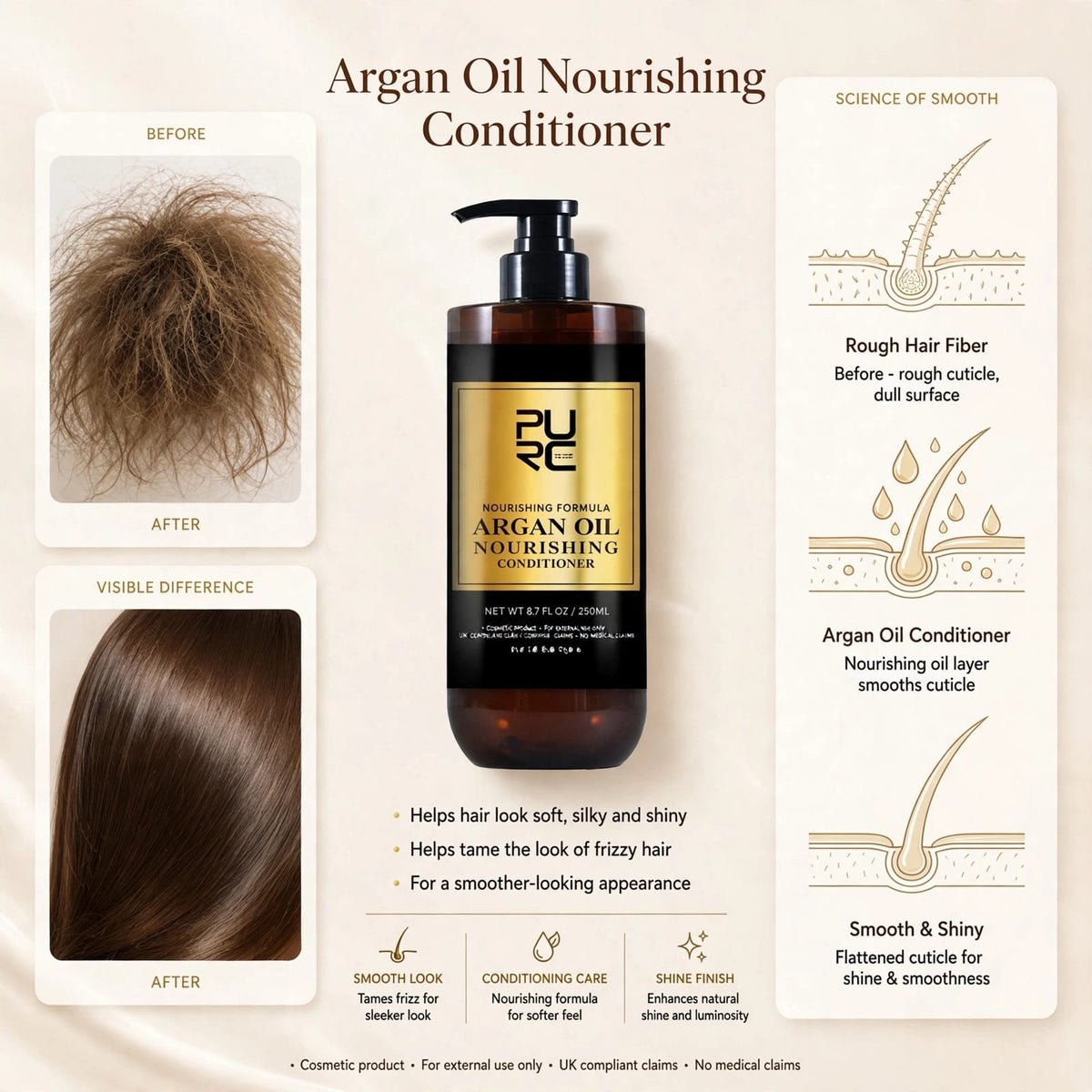 Argan Oil Hair Care Set