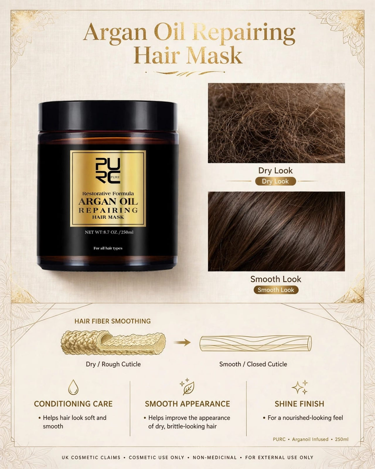 Argan Oil Hair Care Set